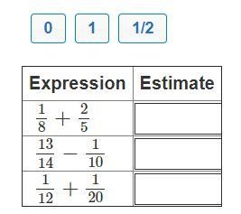 What is the estimate for each expression? Drag the number to each box.-example-1