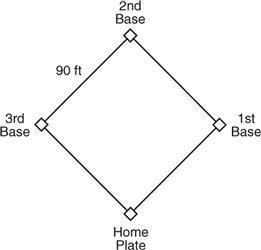 A baseball diamond is a square with sides of 90 feet. If a player is standing on second-example-1