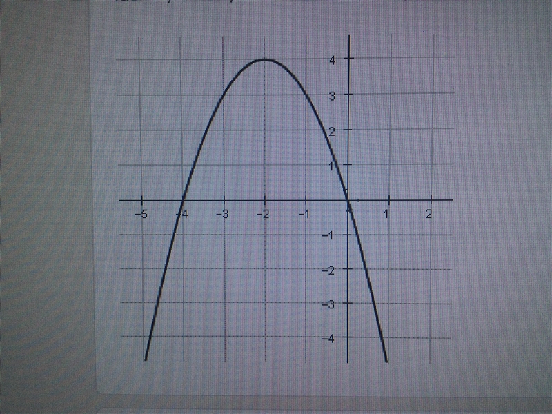 Please help and I suck at doing assignment with quadratic functions- What equation-example-1