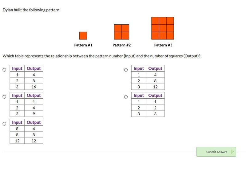 Dylan built the following pattern: reuse 08_07_ga_1_4 Which table represents the relationship-example-1