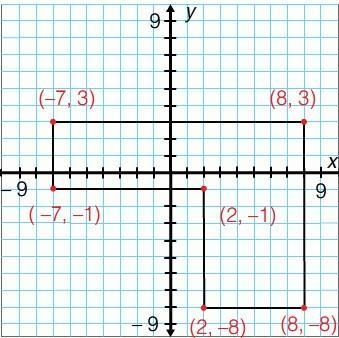 Find the perimeter of the shape. Please help, no scams-example-1