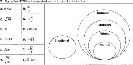 Place the LETTER in the smallest set that contains that value-example-1