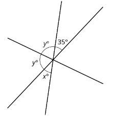 What are the values of x and y-example-1