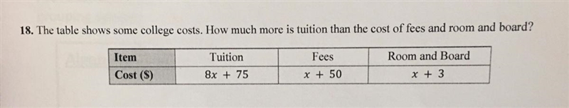 This table shows some college costs. How much more is tuition than the cost of fees-example-1