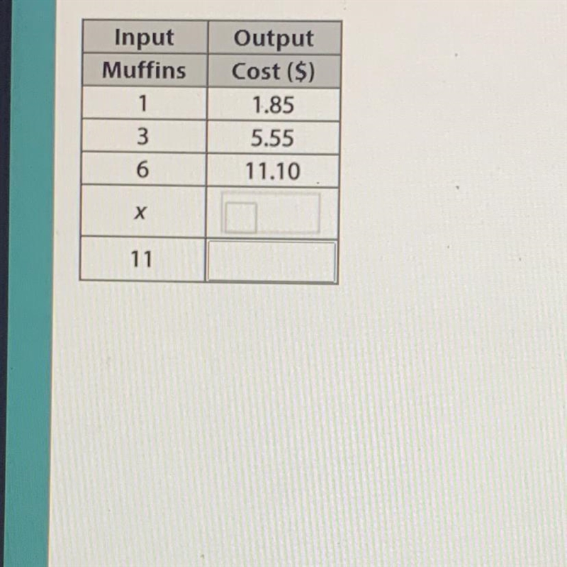 Complete the table. In the row with x as the input, write a rule as an algebraic expression-example-1