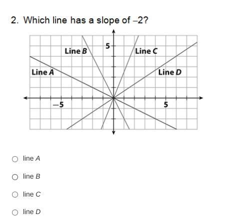 Help please answer choices A- Line A B- Line B C- Line C D- Line D-example-1