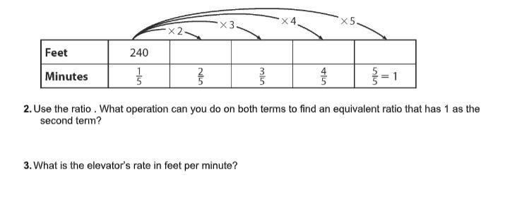 HELP NOW! Use the ratio . What operation can you do on both terms to find an equivalent-example-1