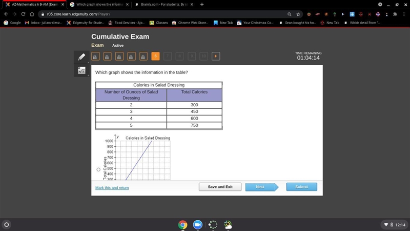 Which graph shows the information in the table? Calories in Salad Dressing Number-example-1