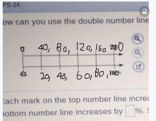 How can you use a double number line diagram to find what percent 80 is of 200? Each-example-1