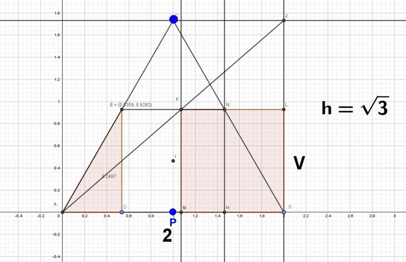 A. How many non-degenerate scalene triangles with integer sides have a perimeter of-example-1