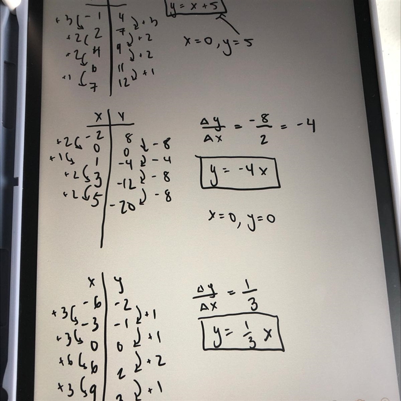 Can you help me? I don’t know how to do these. Here are the instructions: Write an-example-1