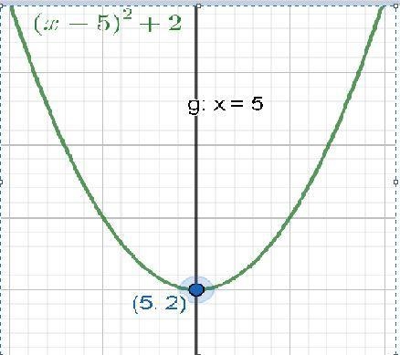 Only find the vertex and axis of symmetry-example-1