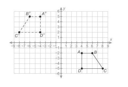 rapezoid ABCD is congruent to trapezoid A′′B′′C′′D′′ . Which sequence of transformations-example-1