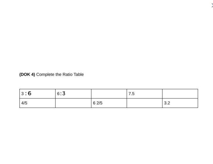 Complete the ratio table-example-1