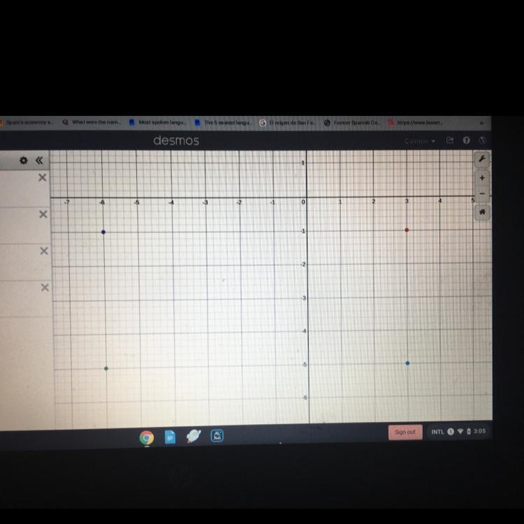 On a coordinate plane, a rectangle has points (3, negative 1), (3, negative 5), (negative-example-1