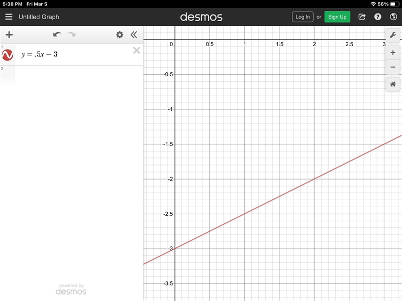 Graph the linear equation: y = 1/2x - 3-example-1