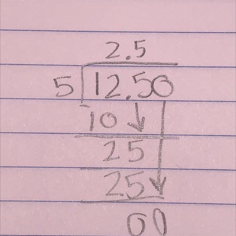 Write a unit rate for the situation. $12.50 for 5 ounces $\$$ per ounce-example-1