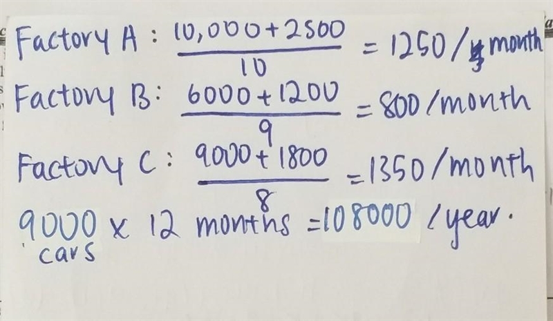 The table shows the production results for three factories. How many cars are manufactured-example-1