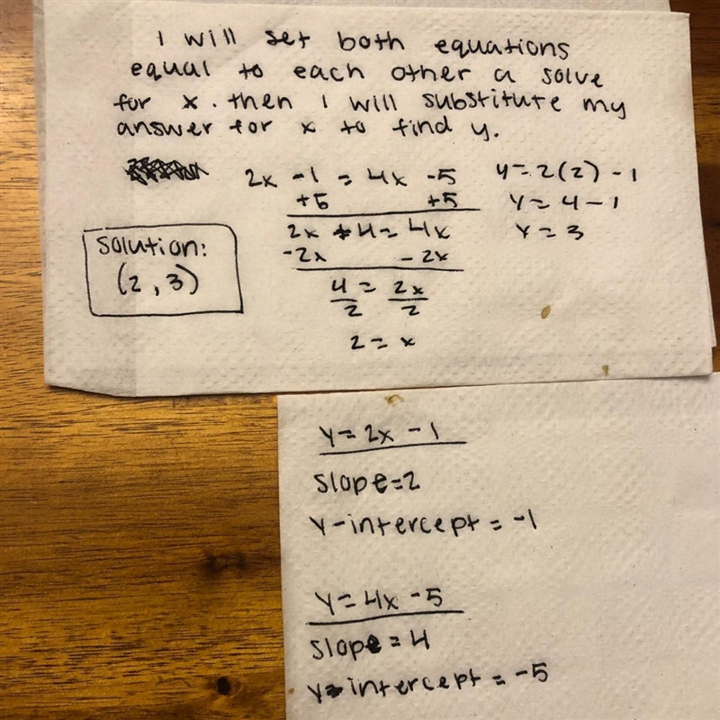 A pair of equations is shown below: y = 2x − 1 y = 4x − 5 Part A: In your own words-example-1