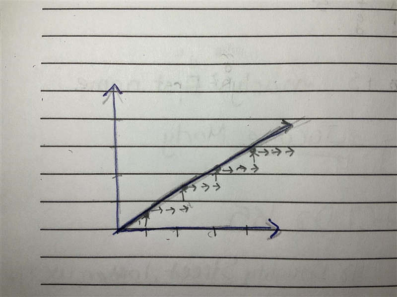 HELP PLS! I CAN’T FAIL PRE-ALGEBRA!-example-1