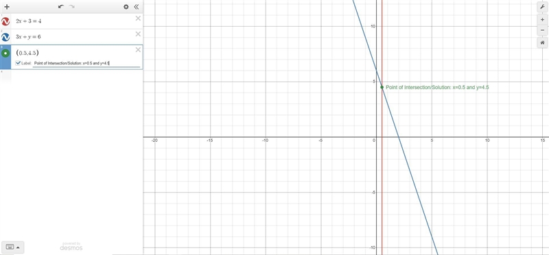 2x+3=4 3x+y=6 solve by graphing-example-1