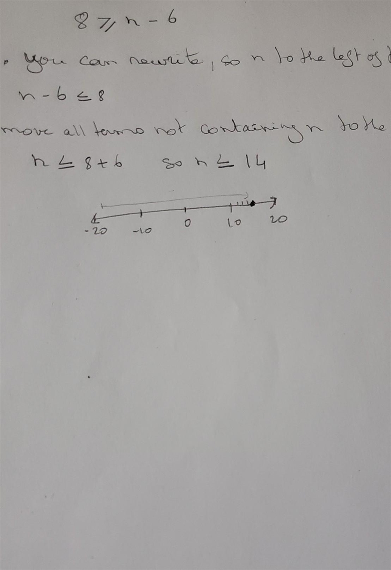 Solve the inequality and graph its solution... 8≥n-6-example-1