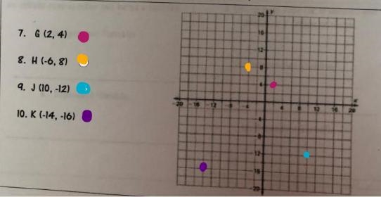 Please help on this algebra!-example-1