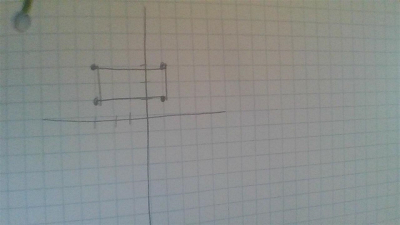 Draw polygon ABCD in this coordinate plane down bellow-example-1