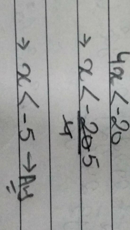 4x < -20. Solve the inequality by showing work-example-1