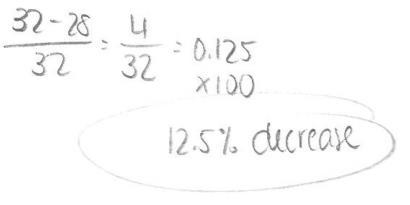 Identify the percent of change as an increase or decrease. Then find the percent of-example-2