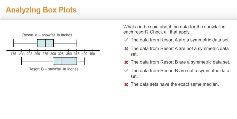 HURYYYYYYY HELPPPP MEE!!!!!!! 2 box plots. The number line goes from 175 to 450. For-example-1