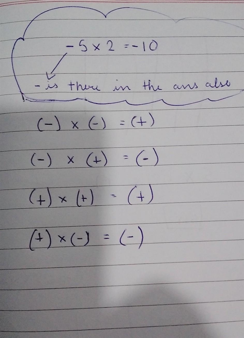 Can somebody explain how to multiply positive numbers against negative numbers (with-example-1