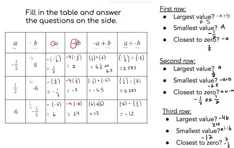 HLP MATH pls look at the image below-example-1