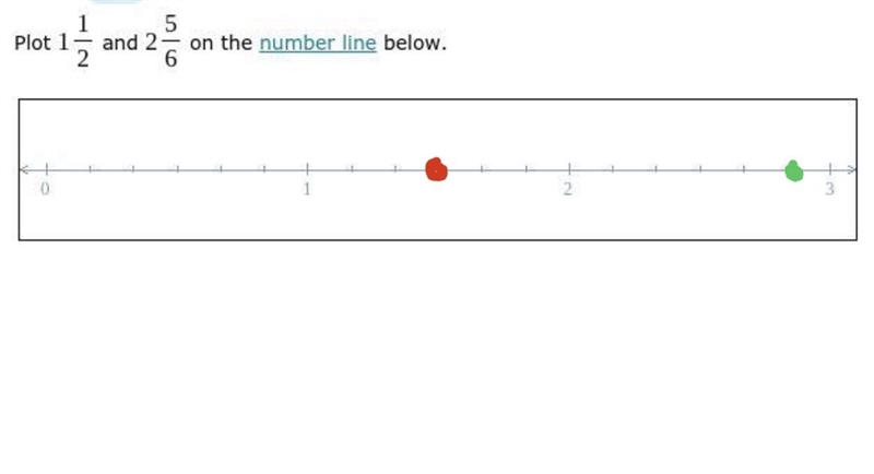 Write 1 1/2 and 2 5/6 on a number line below-example-1