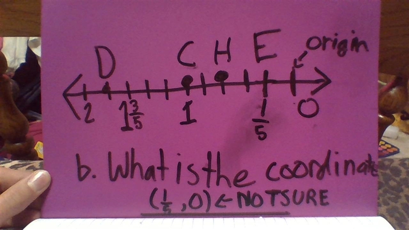 Use the number line f to fine the question-example-1