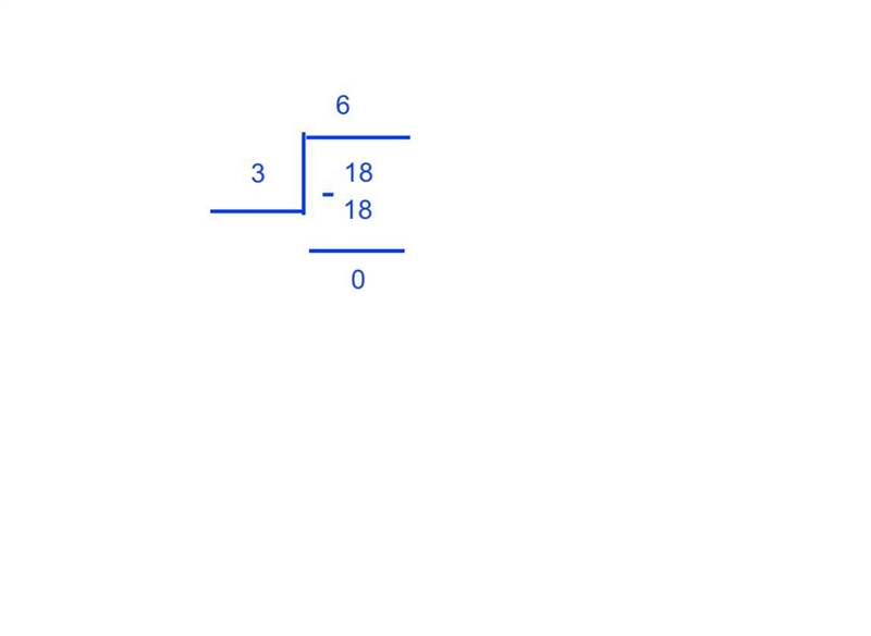 / means divided. 6/31 3/18 4/75 9/37 8/69 i need these in explainations.-example-2