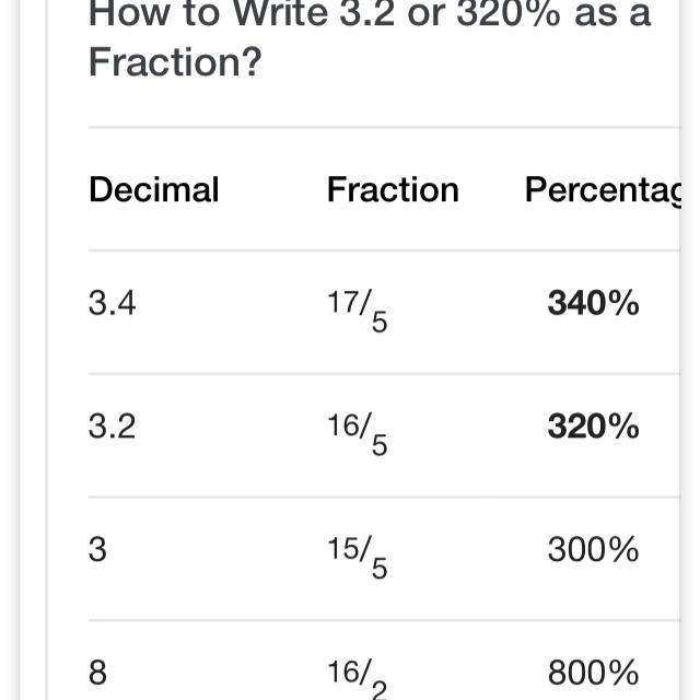 Help please 20 points-example-1