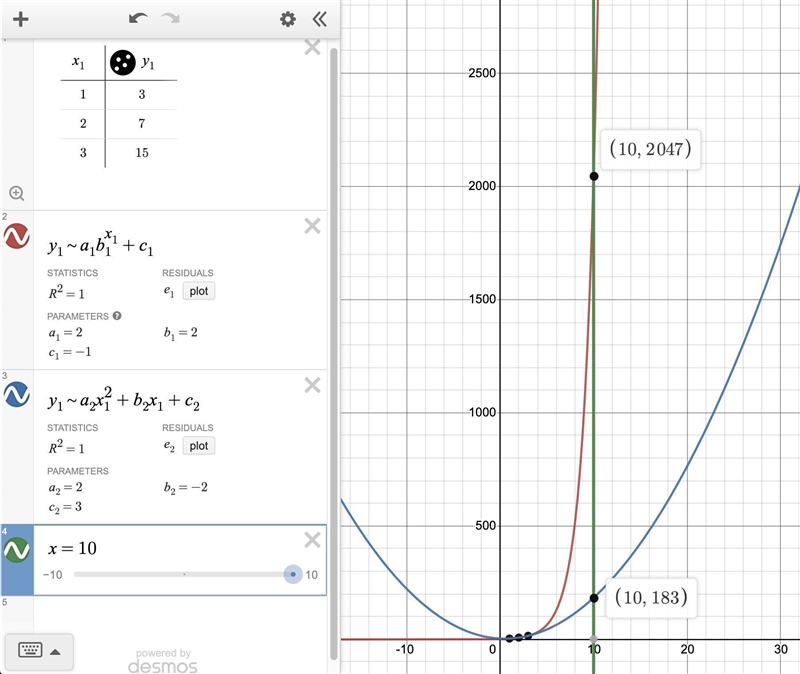 Determine the rule for the number pattern and use it to find the missing values. Which-example-1