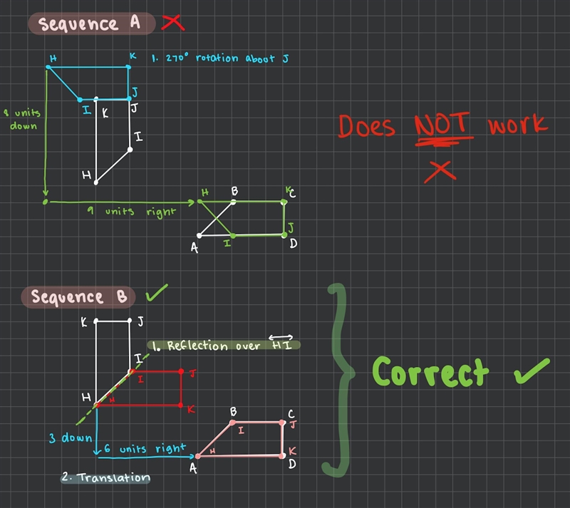 A. Only sequence A B. Only sequence B C. Both D. Neither 40 POINTS OMG-example-1