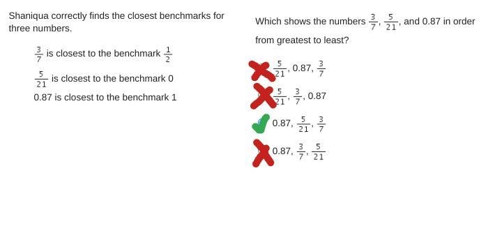 Shaniqua correctly finds the closest benchmarks for three numbers. Three-sevenths-example-1