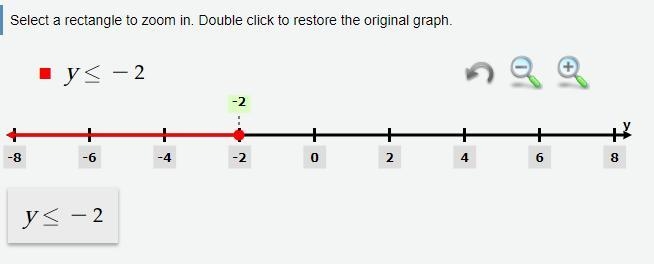 PLEASE ANSWER ASAP!!! Graph the following sets of points on a number line. y≥3 and-example-2