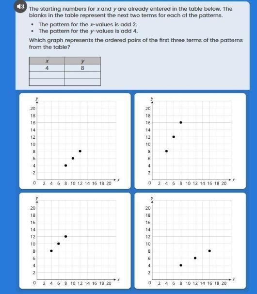 The starting numbers and why are already entered in the table below the blanks and-example-1