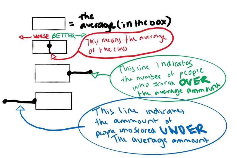 Help me please I don’t know what to do-example-1