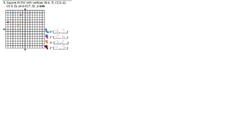 Square BCDE with vertices B(-6, 7), C(-2, 6), D(-3, 2), and E(-7, 3): y-axis-example-1