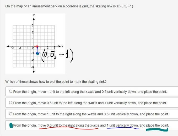 I don't know where to place it I'm confused? Would someone help me with this.-example-1