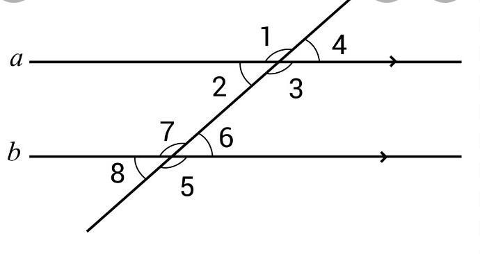 What is a congruent angle?-example-1