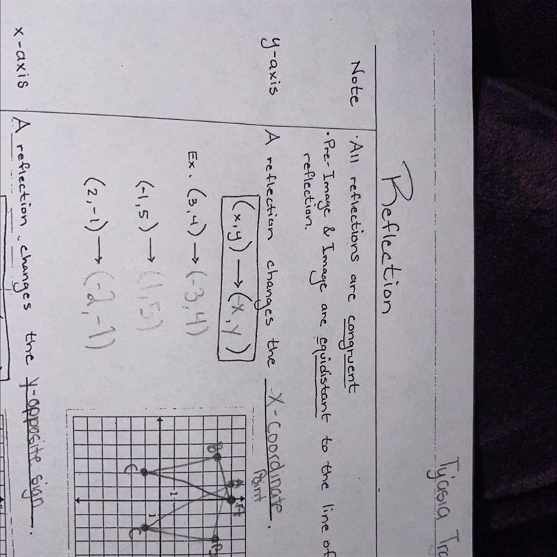 5. The point (-2, -3) is rotated 90 degrees counterclockwise using center (0, 0). What-example-1