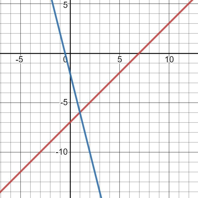 XD Plzzzzzz do 2 slides (4 problems)-example-1