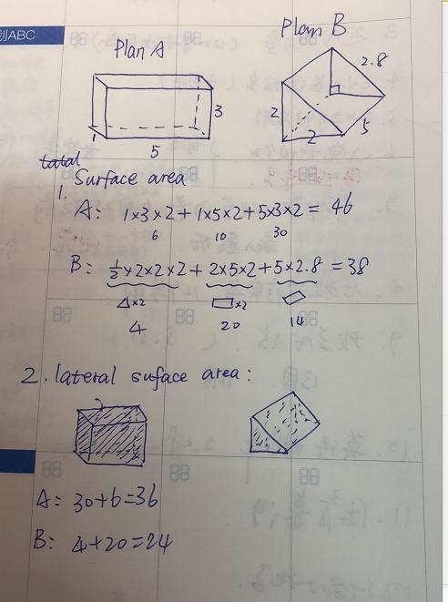 Jamie painted a small rectangular drawing at Art Club. He then made a scale drawing-example-1