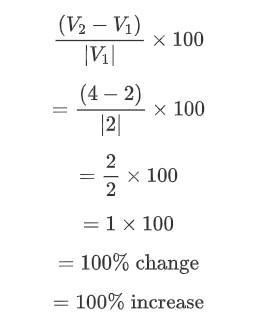 What is the percent of change from 4 to 2?-example-1